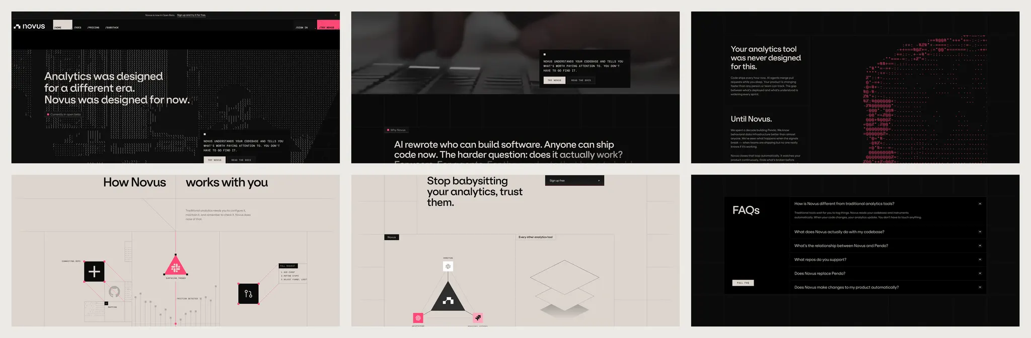 Six sections of the Novus launch site in a three-by-two grid. Top row, all dark: the hero reading 'Analytics was designed for a different era. Novus was designed for now.'; a close photo of hands at a keyboard above the line 'AI rewrote who can build software. Anyone can ship code now. The harder question: does it actually work?'; and 'Your analytics tool was never designed for this.' beside a portrait built from pink dots. Bottom row, two on cream and one dark: 'How Novus works with you' over a wiring diagram of black and pink nodes; 'Stop babysitting your analytics, trust them.' beside a stack of translucent layers; and a black FAQ panel with six collapsed questions.